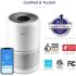 Levoit Core 300S Καθαριστής Αέρα 26W για Χώρους 50m²