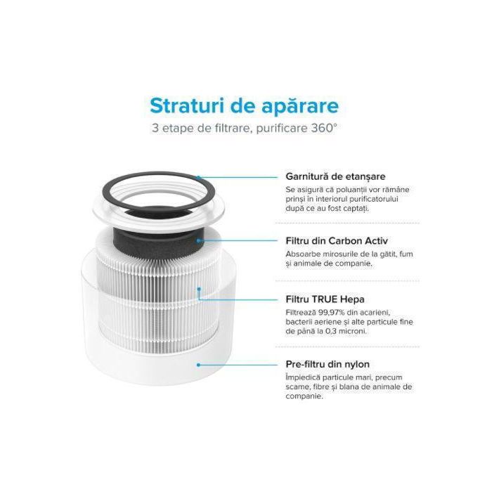 Levoit Core 300S Καθαριστής Αέρα 26W για Χώρους 50m²