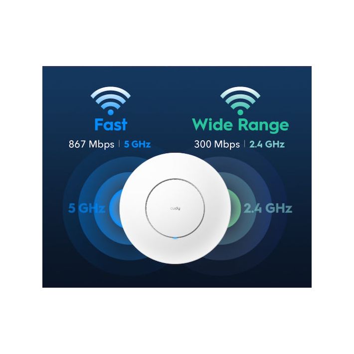Cudy AP1300-P WiFi Mesh Network Access Point Wi-Fi 5 Dual Band (2.4 & 5GHz)