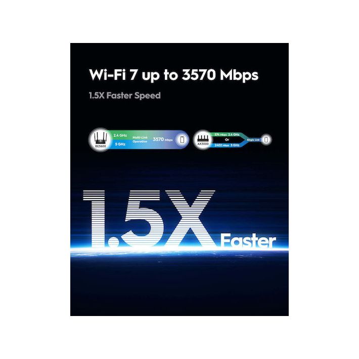 Cudy WR3600H v1 Ασύρματο Router Wi-Fi 7 με 4 Θύρες Gigabit