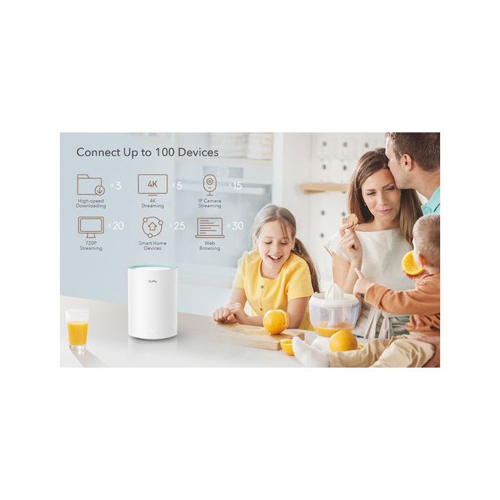 Cudy M1300 v2 WiFi Mesh Network Access Point Wi‑Fi 5 Dual Band (2.4 & 5GHz) σε Διπλό Kit