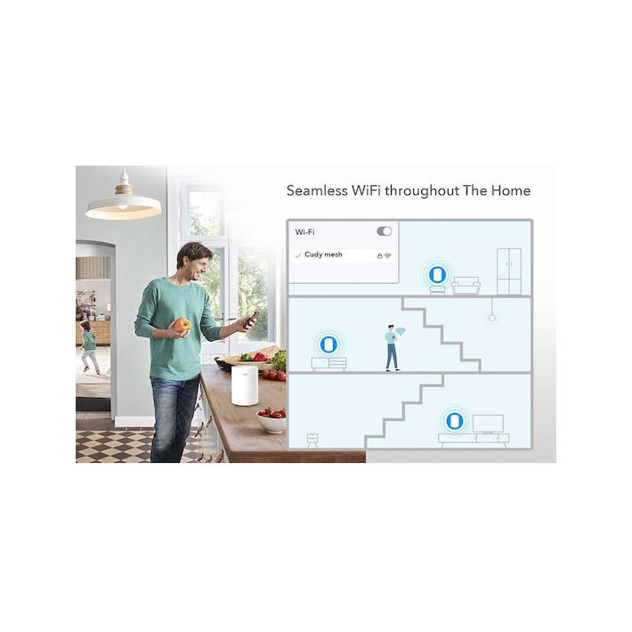 Cudy M1300 v2 WiFi Mesh Network Access Point Wi‑Fi 5 Dual Band (2.4 & 5GHz) σε Διπλό Kit