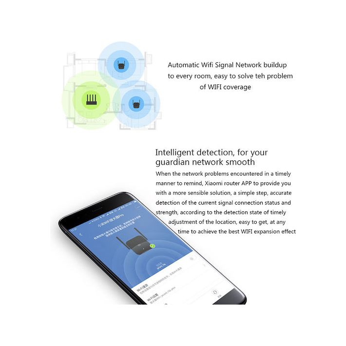 Xiaomi Pro 300M WiFi Extender Single Band (2.4GHz) 300Mbps