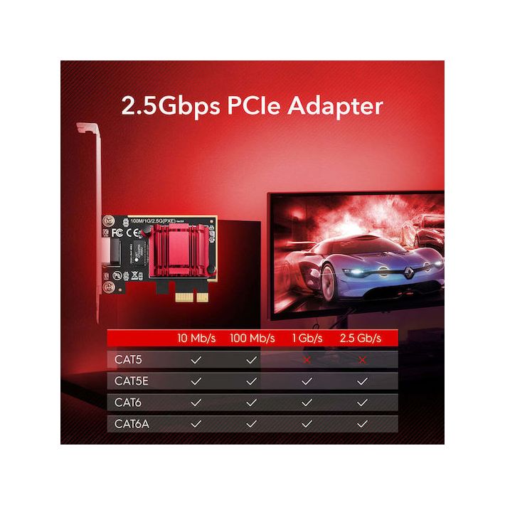 Cudy PE25 Ενσύρματη Κάρτα Δικτύου Ethernet PCI-e