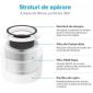 Levoit Core 300S Καθαριστής Αέρα 26W για Χώρους 50m²