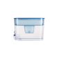 Brita Maxtra Κανάτα Σερβιρίσματος Πλαστική Blue με Φίλτρο 5200ml